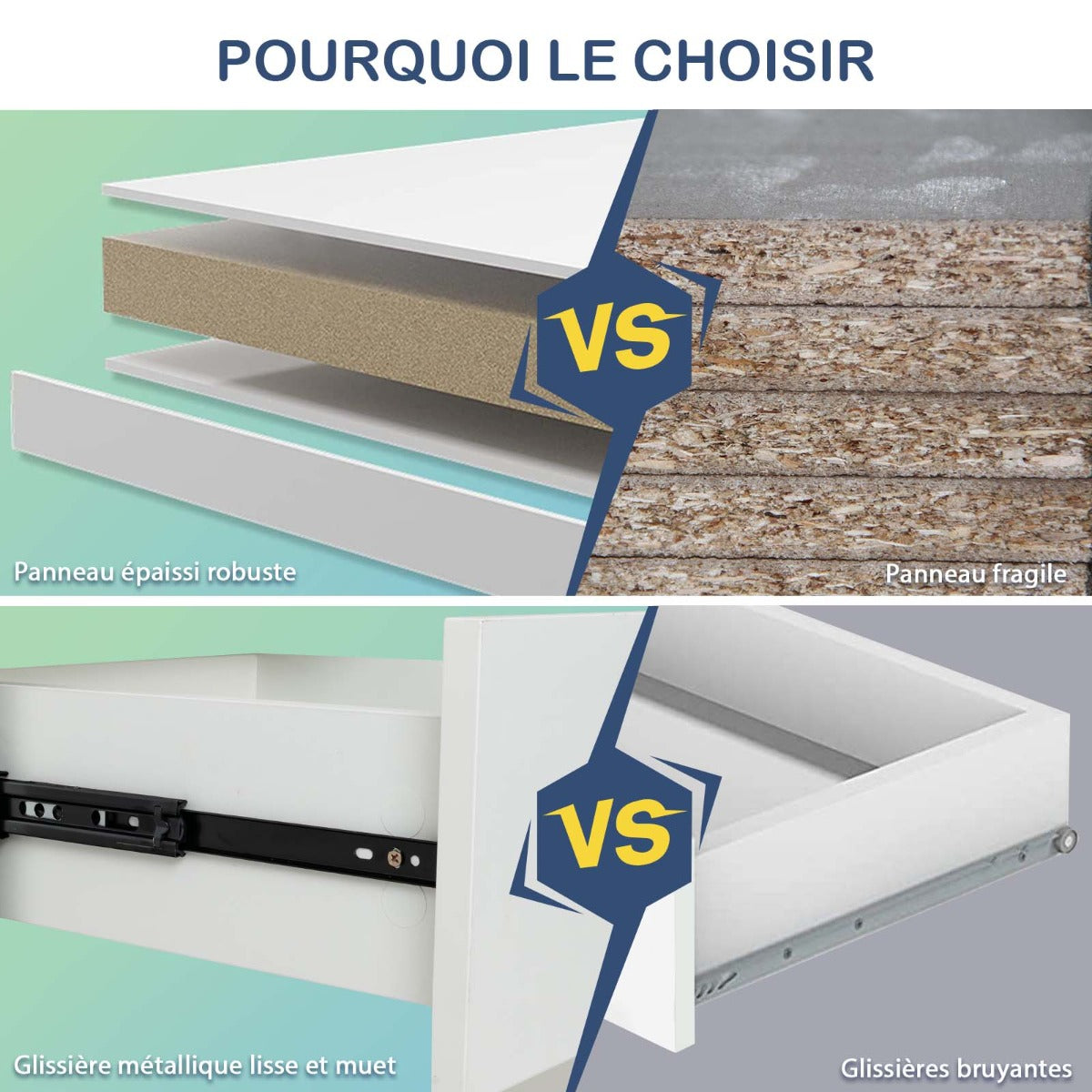 Bureau Ordinateur, Bureau Informatique, Grand Bureau, Bureau Moderne, Poste de Travail avec 4 Tiroirs, Costway, 7