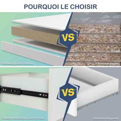 Bureau Ordinateur, Bureau Informatique, Grand Bureau, Bureau Moderne, Poste de Travail avec 4 Tiroirs, Costway, 7